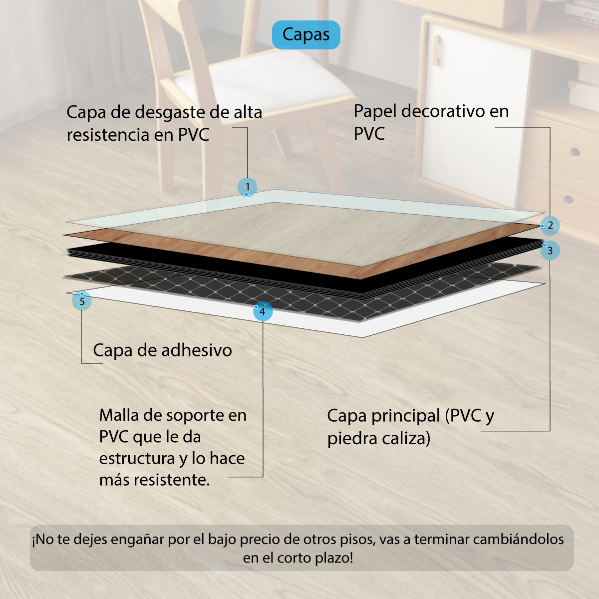 Piso Vinílico ROBLE MEDIO AUTOADHERIBLE caja por 5.01 m2 (36 duelas) medidas 91.4x15.4 cm espesor 2 mm