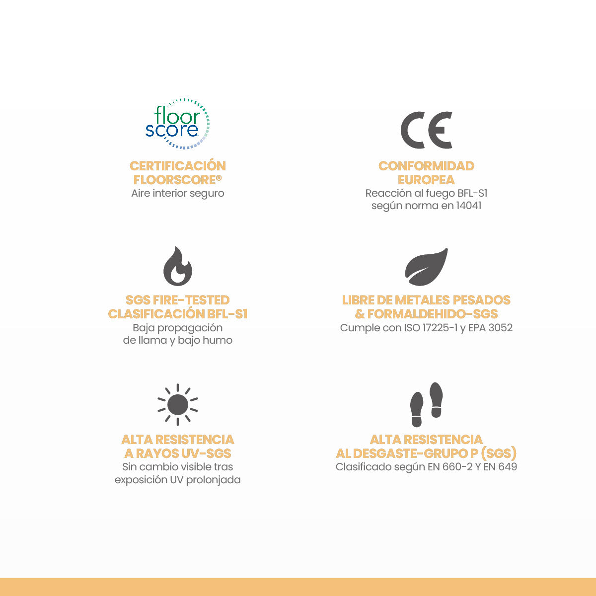 Piso Vinílico SPC SISTEMA CLICK MÁRFIL 5mm caja por 2.23 m2