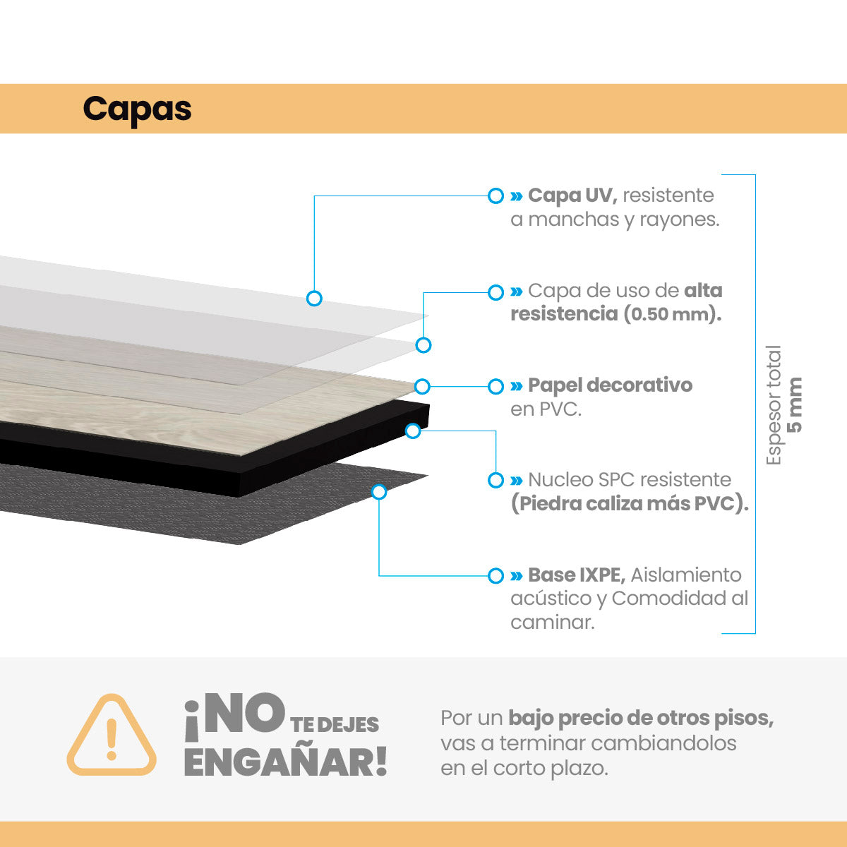 Piso Vinílico SPC SISTEMA CLICK MÁRFIL 5mm caja por 2.23 m2