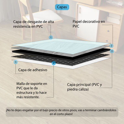 Piso Vinílico GRIS AUTOADHERIBLE caja por 5.01 m2 (36 duelas) medidas 91.4x15.4 cm espesor 2 mm