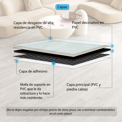 Piso Vinílico GRIS ARTICO AUTOADHERIBLE caja por 5.01 m2 (36 duelas) medidas 91.4x15.4 cm espesor 2 mm
